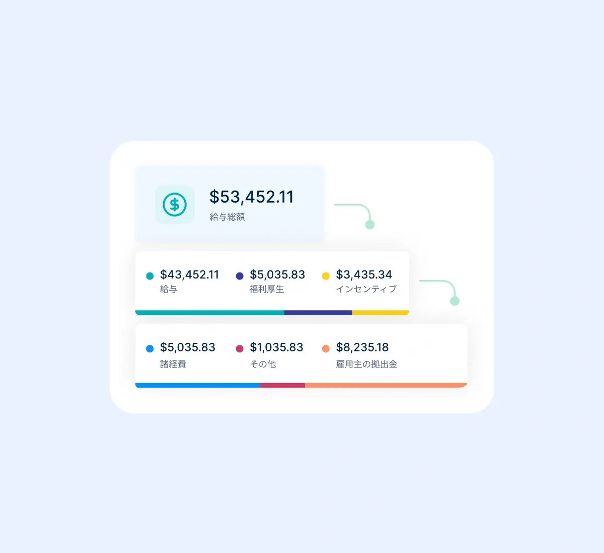 simplified-multi-state-payroll_japanese@2x
